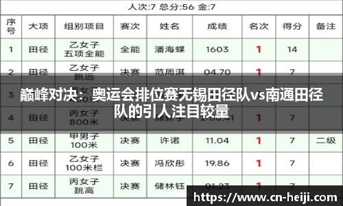 巅峰对决：奥运会排位赛无锡田径队vs南通田径队的引人注目较量